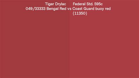 Tiger Drylac Bengal Red Vs Federal Std C Coast Guard Buoy