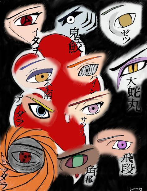 Akatsuki Eyes Redone By Inuyasha Naruto16 On Deviantart