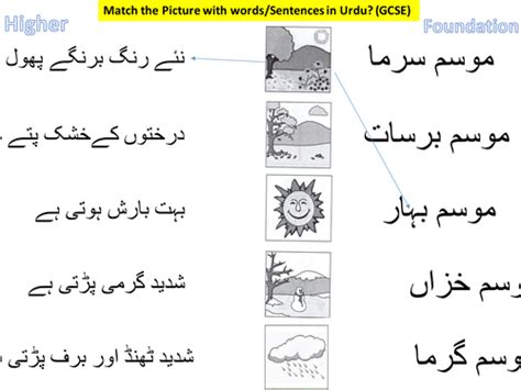 Maybe you would like to learn more about one of these? Igarni: Preschool Urdu Alphabets Worksheets For Playgroup