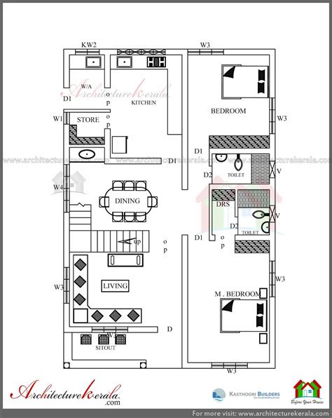 2500 Sq Ft House Plans Kerala Cost Towards 2500 Square Feet Kerala