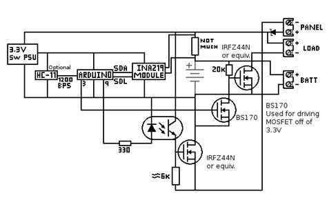 Solar charge controller in solar power system applications like simple controls, pwm control the solar charge controllers are available in all features, costs, and sizes. Arduino-based open-hardware PWM solar charge controller