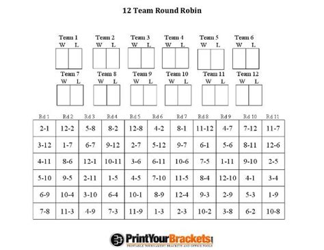 12 Team Round Robin Printable Tournament Bracket Brandon