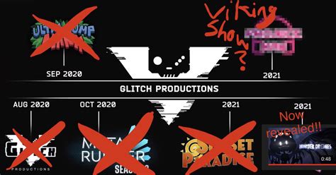 Overview On New Shows Rglitchproductions