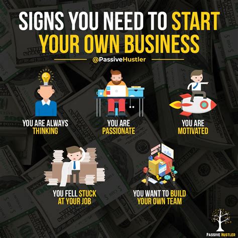 5 Signs You Need To Start Your Own Business Starting Your Own