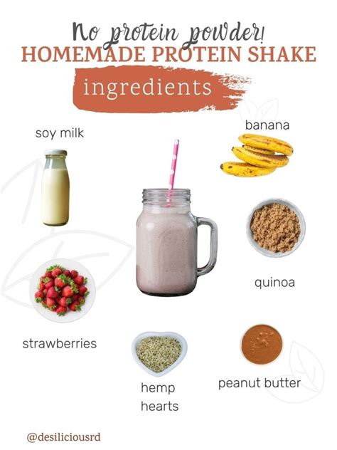 15 Minute Homemade Protein Shake Without Protein Powder Recipe