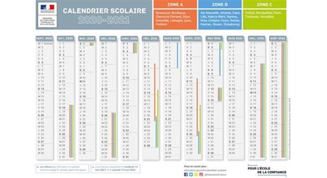 Vacances Scolaires 20202021 Le Calendrier Vient De Tomber