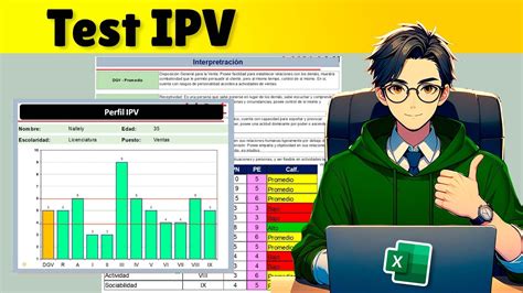 Test Ipv Inventario De Personalidad Para Vendedores En Excel Youtube