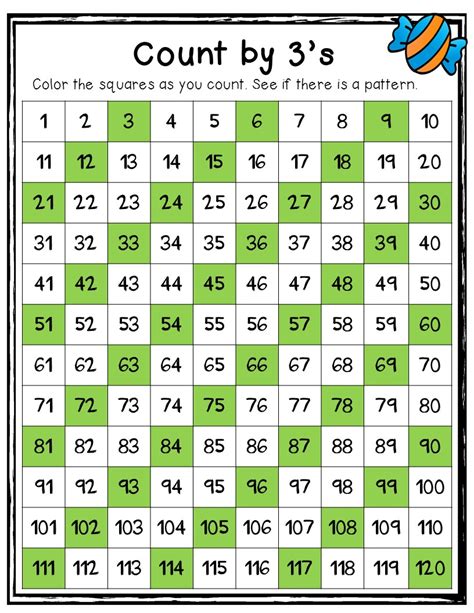 Printable Skip Counting By 2