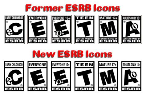 New Esrb Ratings Icons It Must Be Time To Play Boggle The Esrb