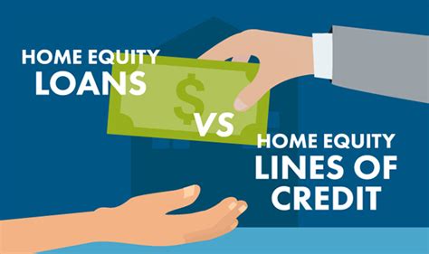 Home Equity Loans Vs Helocs Which Is Right For You Weingarten
