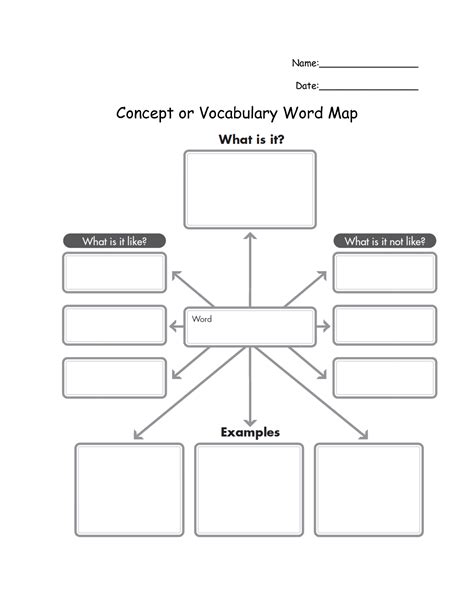 Concept Or Vocabulary Word Map Concept Map Template Concept Map