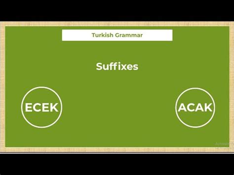 Turkish Grammar Learn The Future Tense Suffixes ECEK ACAK Will