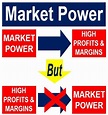 What is market power? Definition and meaning - Market Business News