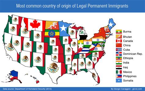 Most Common Country Of Origin Of Legal Permanent Immigrants By Us
