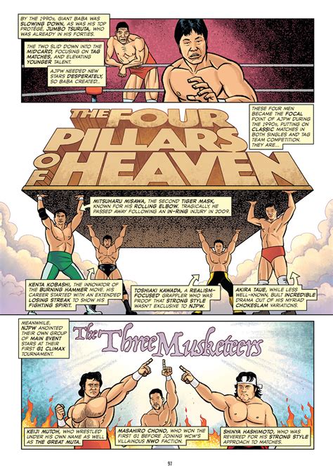 The Comic Book Story Of Professional Wrestling By Aubrey Sitterson Perpt
