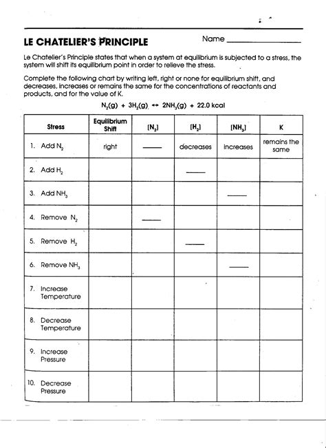 Https://tommynaija.com/worksheet/le Chatelier S Principle Practice Worksheet Answers