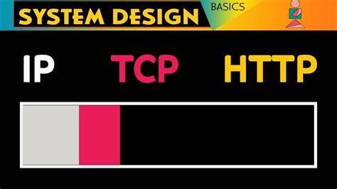 Network Protocols Ip Tcp System Design Basics Youtube