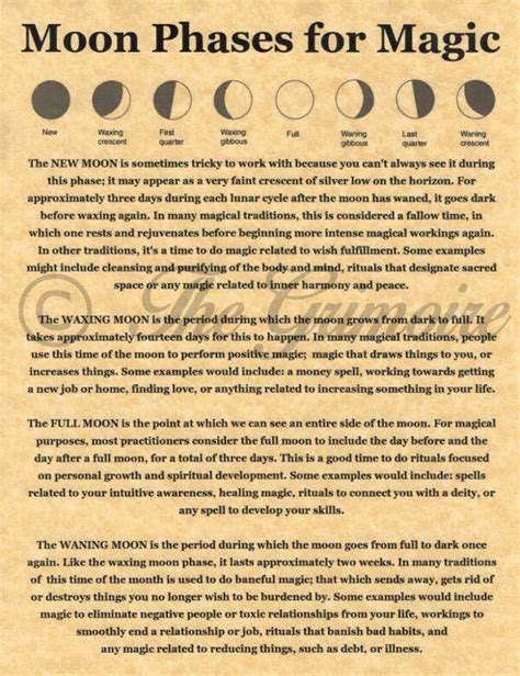 Moon Phases For Magic Book Of Shadows Page Real Witchcraft Wiccan