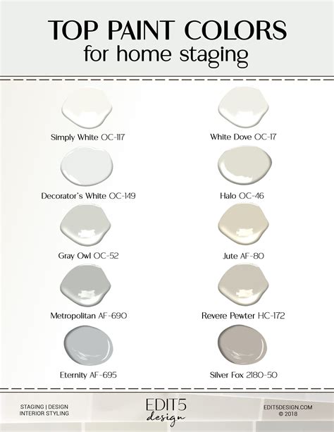 Top Paint Colors For Home Staging Paint Colors For Home Top Paint