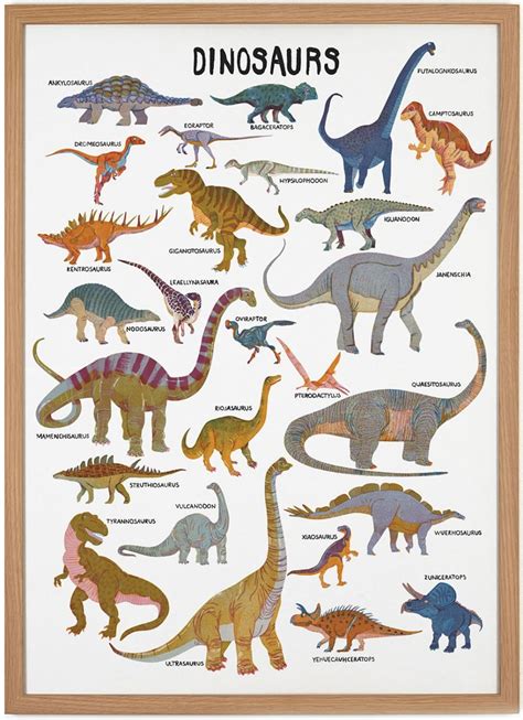 Dinosaurs Poster By Barbara Dziadosz 50 X 70 Cm Dinosaurier Kunst