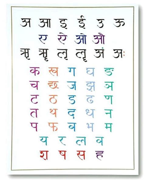 Sanskrit Alphabet Chart Pdf