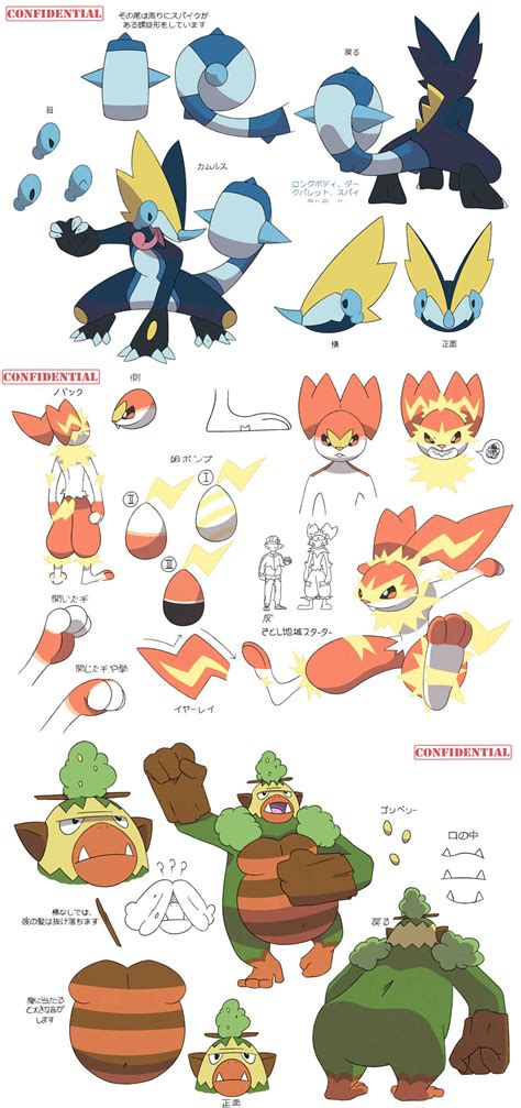 Potential Final Evolutions For Grookey Scorbunny And Sobble
