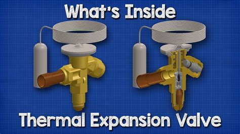 Whats Inside A Thermal Expansion Valve Txv How It Works Hvac