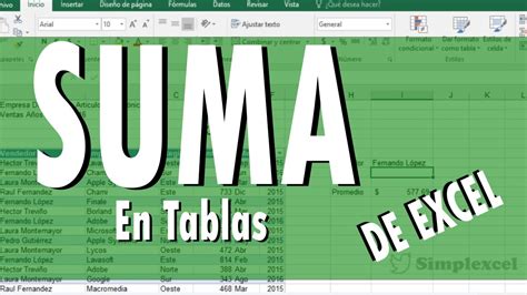 Suma Dentro De Tablas De Excel Simplexcel Youtube