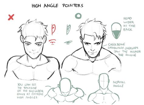 Pin By Camisf On Draw References Drawing Reference Drawing People