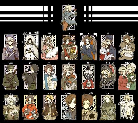 Anime Tarot Cards Show Anime Nations