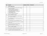 Vendor Security Audit Checklist Photos