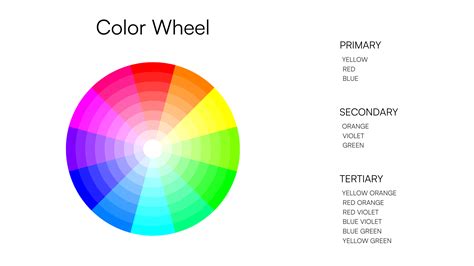 Color Theory For Photographers Kolari Vision