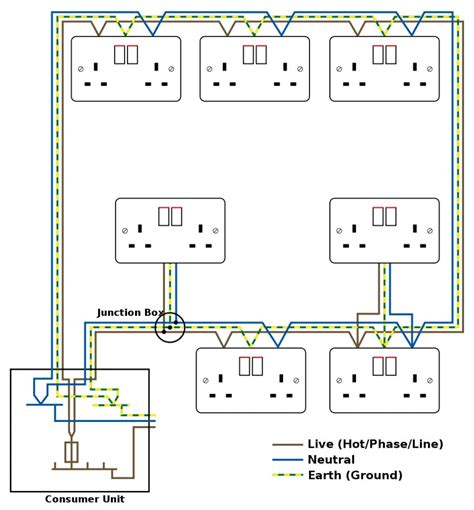 Nets are represented as lines between component terminals. Electrical Wiring Diagrams For Dummies Pdf | Hastalavista - Electrical Wiring Diagram | Wiring ...