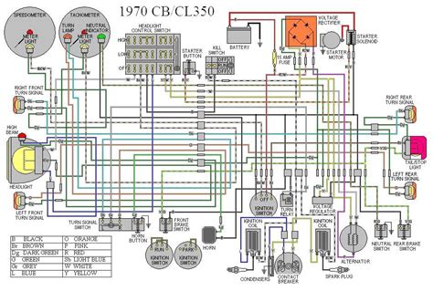 Maybe you would like to learn more about one of these? 1990 Camaro Ac Wiring | schematic and wiring diagram
