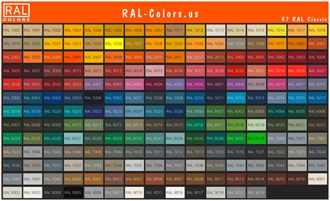 Ral Colour Chart Ral Colours Pantone Color Chart 51 Off