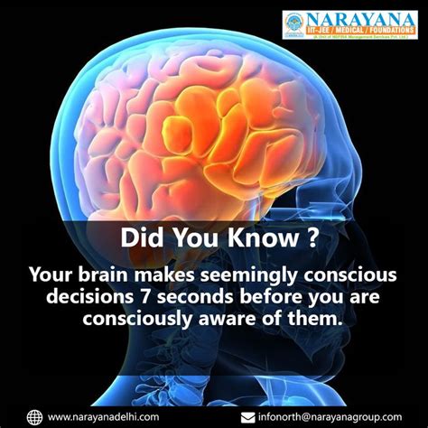 Didyouknow Your Brain Makes Seemingly Conscious Decisions 7 Seconds