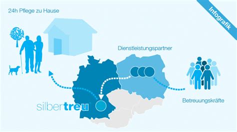 Pflegekräften aus osteuropa 100% legal keine versteckten kosten 24 std. 24h Pflege zu Hause mit Betreuerinnen aus Polen, so ...