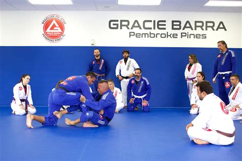 Gracie Barra Brazilian Jiu Jitsu In Pembroke Pines And Miramar