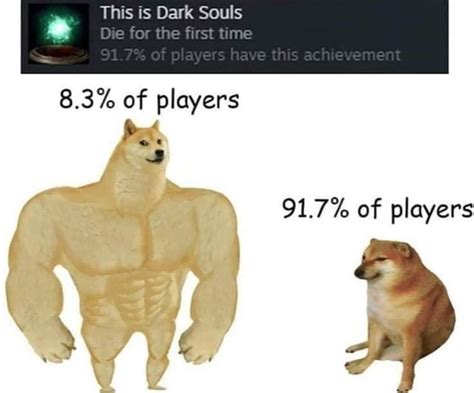 Dark Souls Swole Doge Vs Cheems Know Your Meme