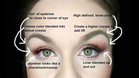 Mature Hooded Eyes 8 Tips To Apply Makeup For Every Day Wear Artofit