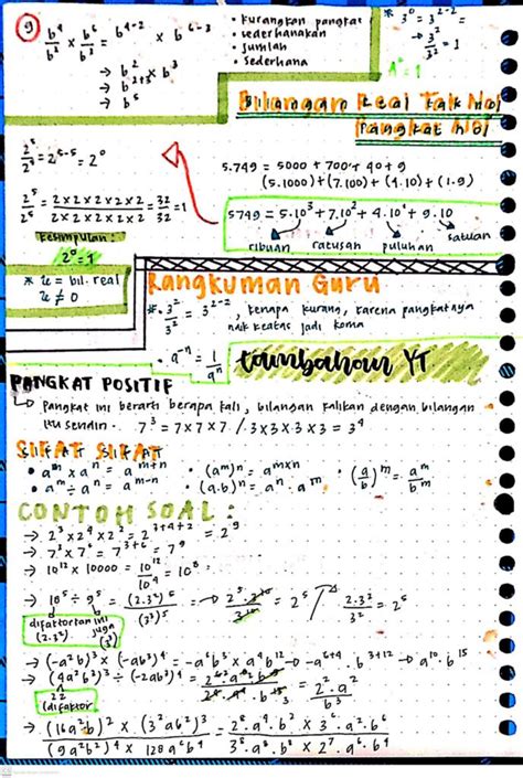 Matematika Materi Perpangkatan Dan Bentuk Akar Aka