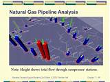 Natural Gas Pipeline Gis Data Pictures
