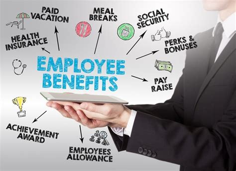 Top Benefits Employers Should Offer Their Employees And Why Wellness