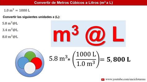 Metros Cúbicos a Litros (m3 a L) - EJERCICIOS RESUELTOS - YouTube