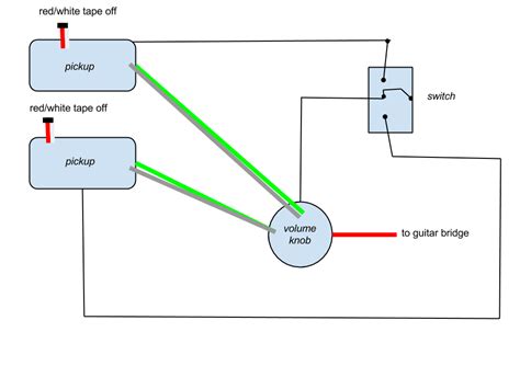 Peavey bandit footswitch wiring diagram wiring. Jackson Kelly Wiring Diagram - Wiring Diagram