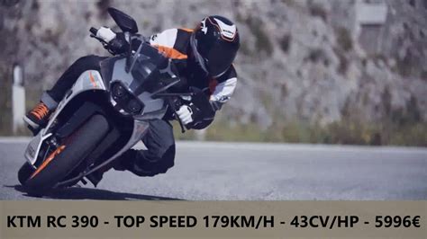 Kawasaki ninja 300 top speed is 182 kmph (approximate). KAWASAKI NINJA 300 vs YAMAHA YZF - R3 vs HONDA CBR 300R vs ...