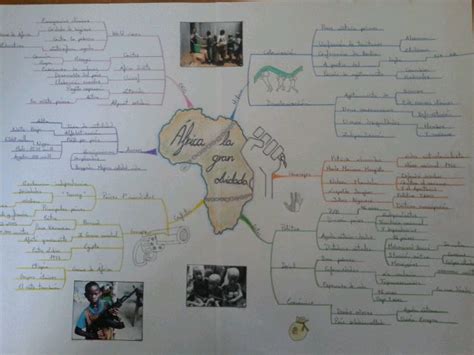 Mapa Mental Sobre Los Continentes Del Mundo Kapoemaoli