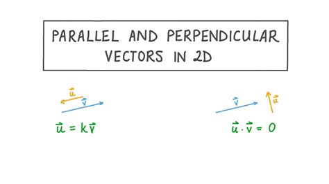 Lesson Video Parallel And Perpendicular Vectors In 2d Nagwa