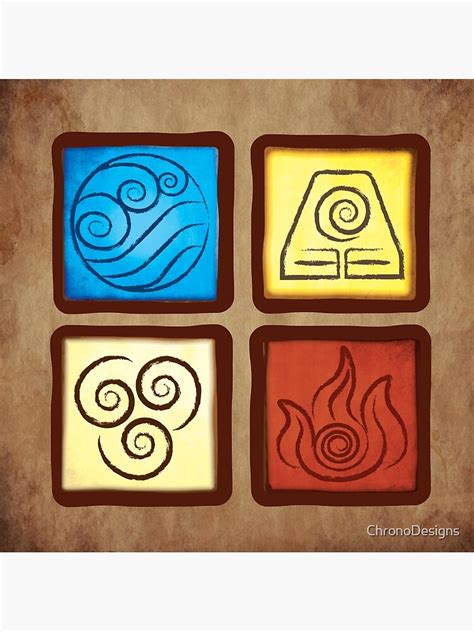 Avatar The Last Airbender Nation Symbols Poster By Chronodesigns