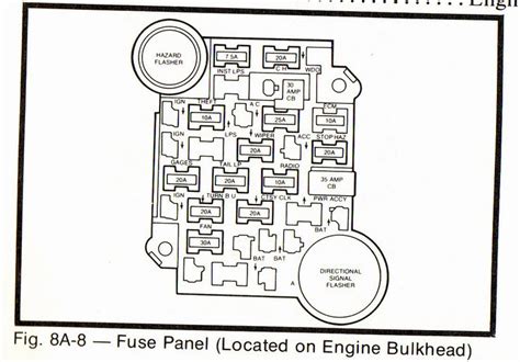 1982 Corvette Fuse Box Diagram
